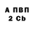 Alpha-PVP СК Nadira Alieva